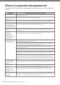 Страница 104