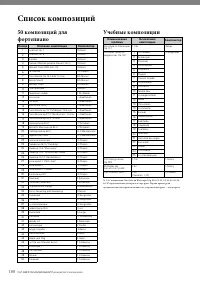 Страница 100