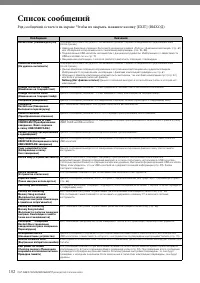 Страница 102