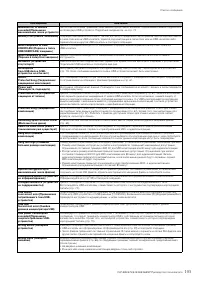 Страница 103