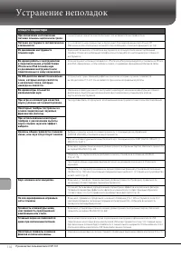 Страница 116