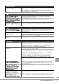 Страница 117