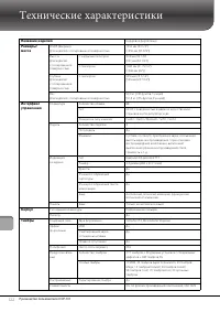 Страница 122