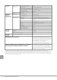 Страница 124