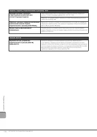 Страница 114