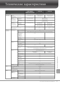 Страница 115