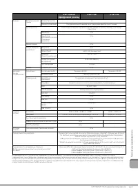 Страница 117