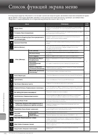 Страница 100