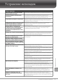 Страница 111