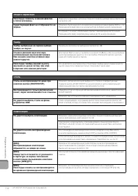 Страница 112