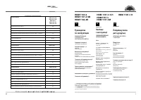 Hotpoint-Ariston HBM 1181.3 (H) (M) (SH)