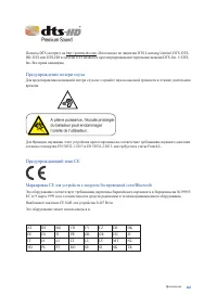 Страница 165