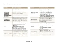 Страница 109