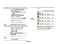 Страница 113