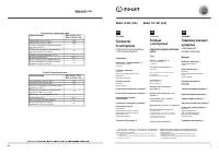 Indesit BIAA 16 NF (UA)