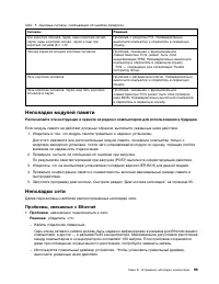 Страница 117