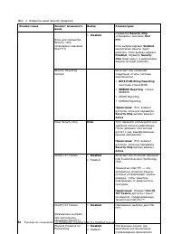 Страница 100