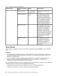 Страница 104