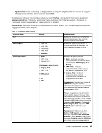 Страница 105