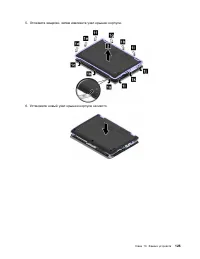 Страница 143