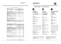 Indesit NBS 15 AA (UA)