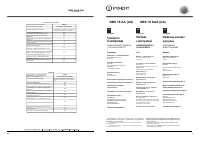 Indesit NBS 18 SAA (UA)