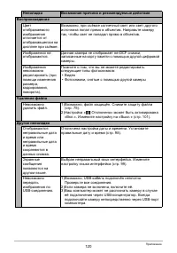 Страница 120