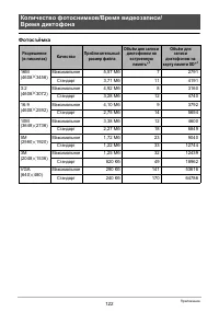 Страница 122