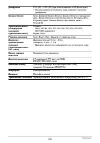 Страница 125