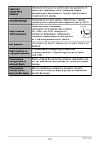 Страница 121
