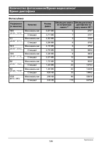 Страница 126