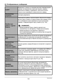 Страница 124