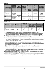 Страница 127