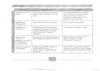 Страница 118