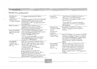 Страница 121