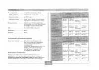 Страница 127