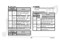 Страница 147
