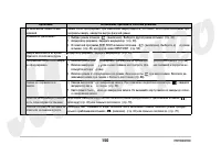 Страница 150