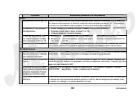 Страница 151