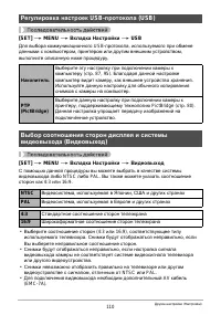 Страница 110