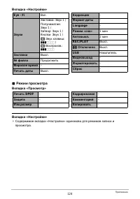 Страница 124