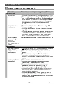 Страница 125
