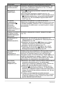 Страница 126