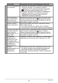 Страница 127