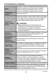 Страница 130