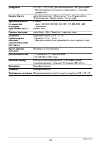 Страница 135