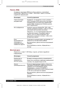 Страница 132