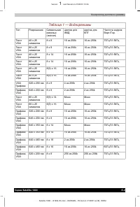 Страница 163