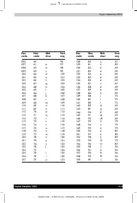Страница 170