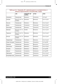 Страница 186